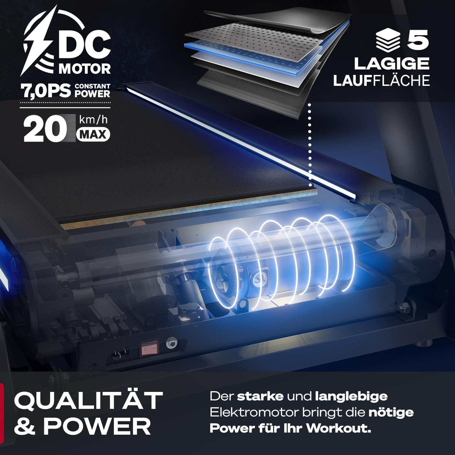 Sportstech sTread Pro/Lite Laufband klappbar für Zuhause – bis 20 km/h, 15–17 % Steigung, 150 kg max., LEDs, APP-kompatibel, leiser 7 PS Motor, große Lauffläche – Deutsche Qualitätsmarke