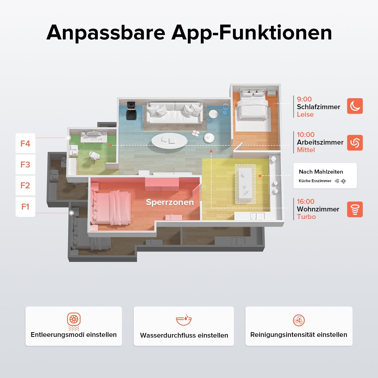 Roborock Q8 Max+ Saug- und Wischroboter mit Auto-Entleerungsstation