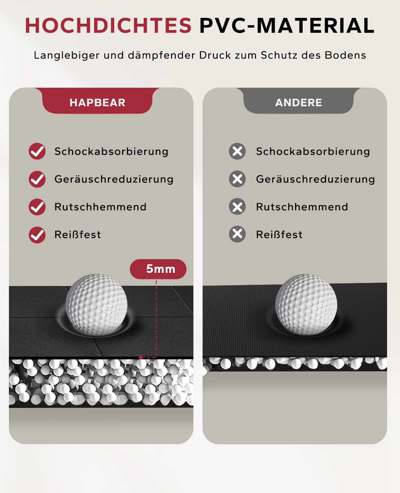 HAPBEAR Faltbare Bodenschutzmatte Für Sportgeräte Fitnessgeräte- 173cmx61cmx5 mm, Hohe Dichte PVC, Schalldämmend Fitnessmatte für Laufbänd, Ellipsentrainer, Heimtrainer, rollentrainer HBEM10