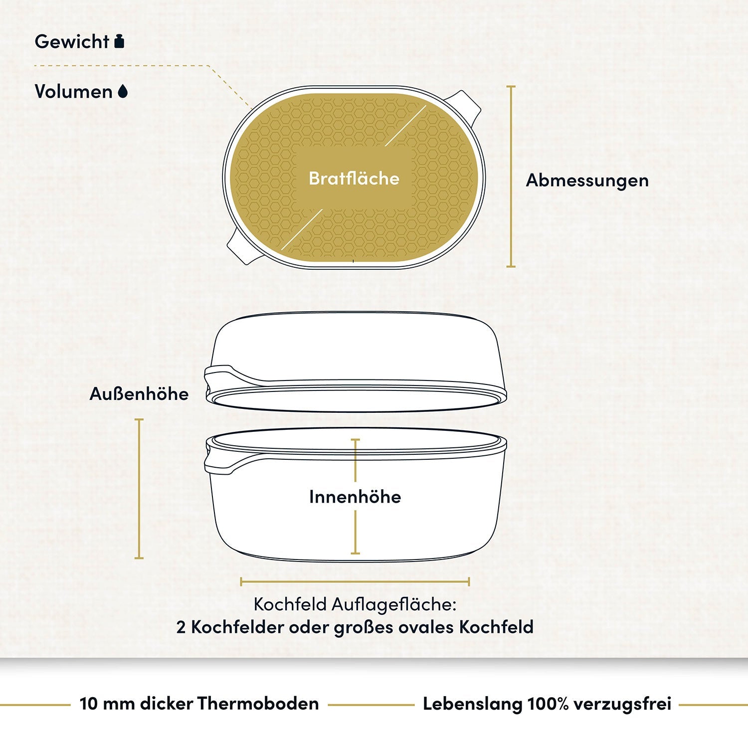 Großer Bräter 2in1 - 39.2 x 26.3 cm I Inkl. Pfannendeckel